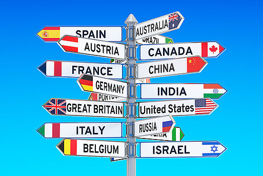 signpost with names of countries, 3D rendering